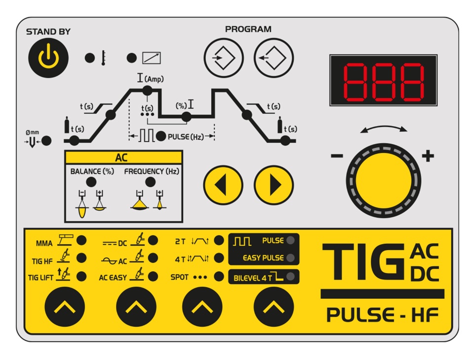 Deca inverterski aparat za varenje MASTROTIG 216 AC/DC pulsni, 160A ...